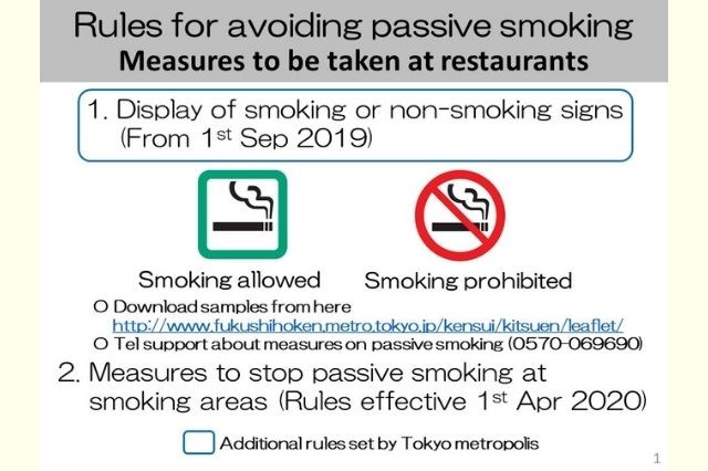 Rules for avoiding passive smoking - Measures to be taken at restaurants