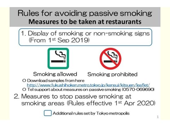 Rules for avoiding passive smoking - Measures to be taken at restaurants